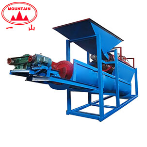 篩沙洗沙一體機(jī)