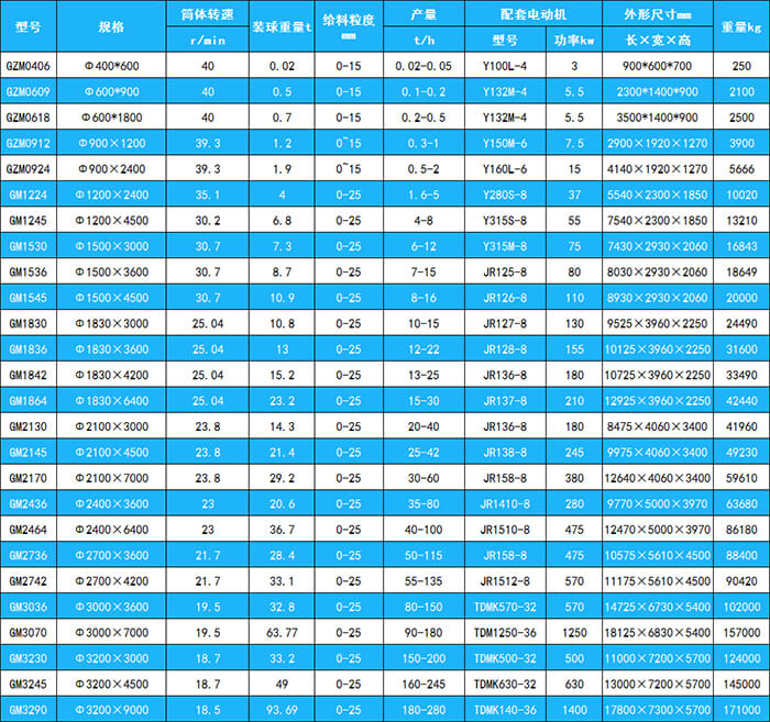 球磨機(jī) (1).jpg